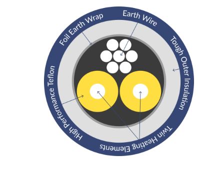 Cosytoes Trademat+ 2.5m Sq
